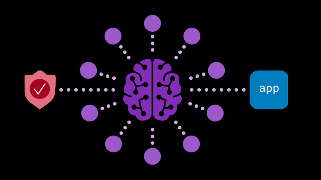 Govern your AI present and anticipate your AI future