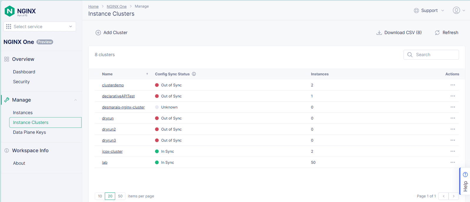 NGINX One instance clusters