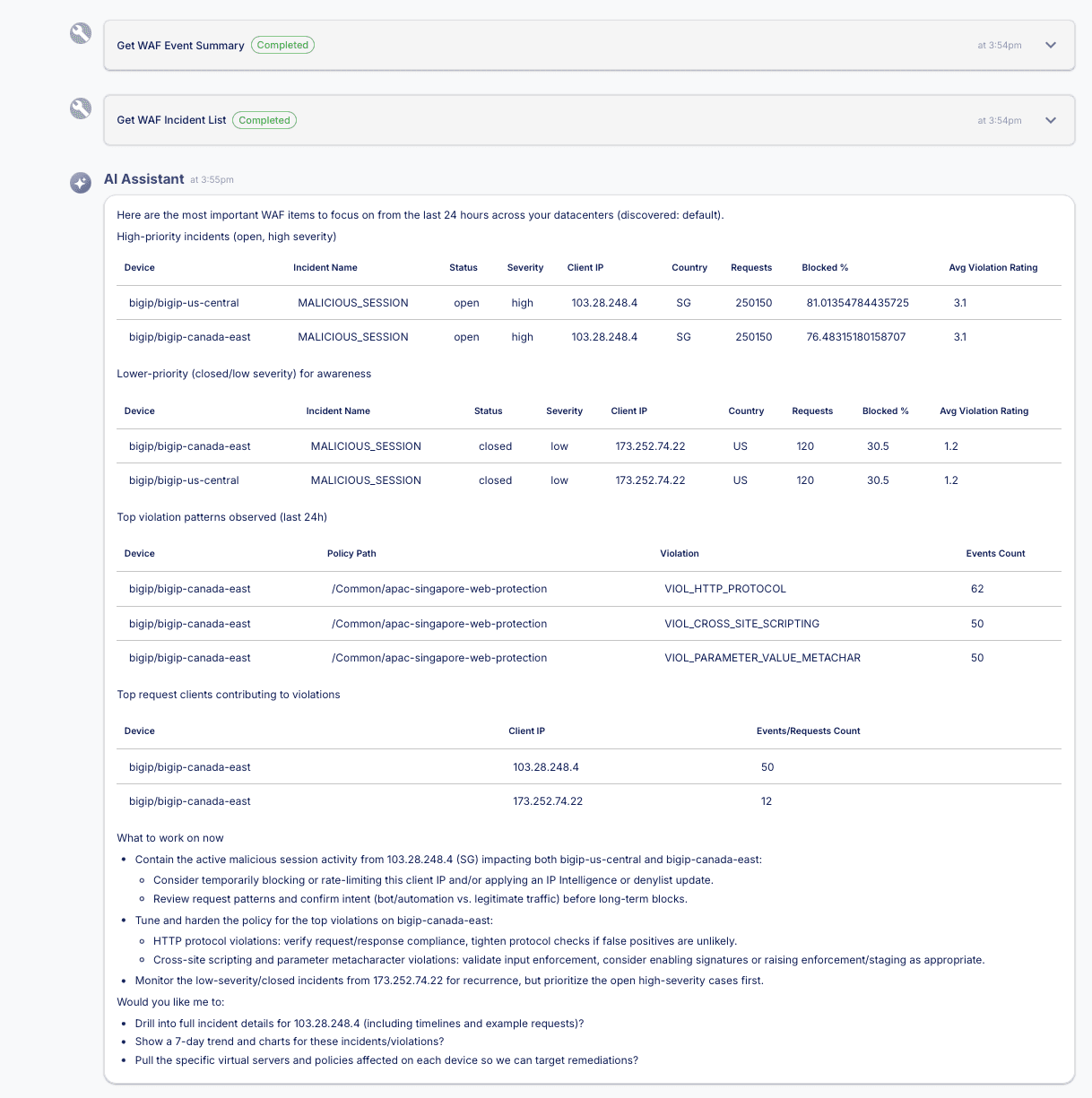 AI Assistant report