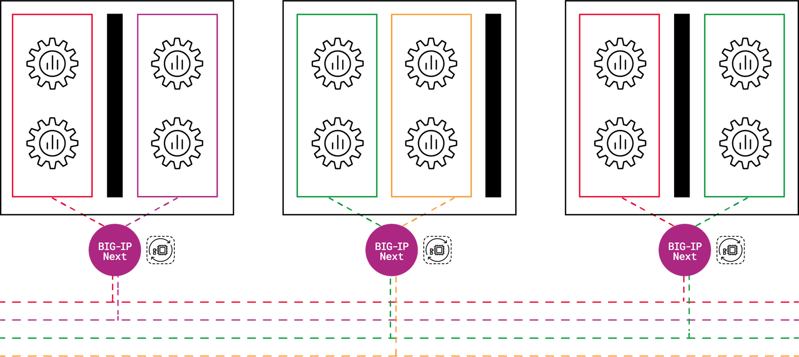 node-grey-soup diagram