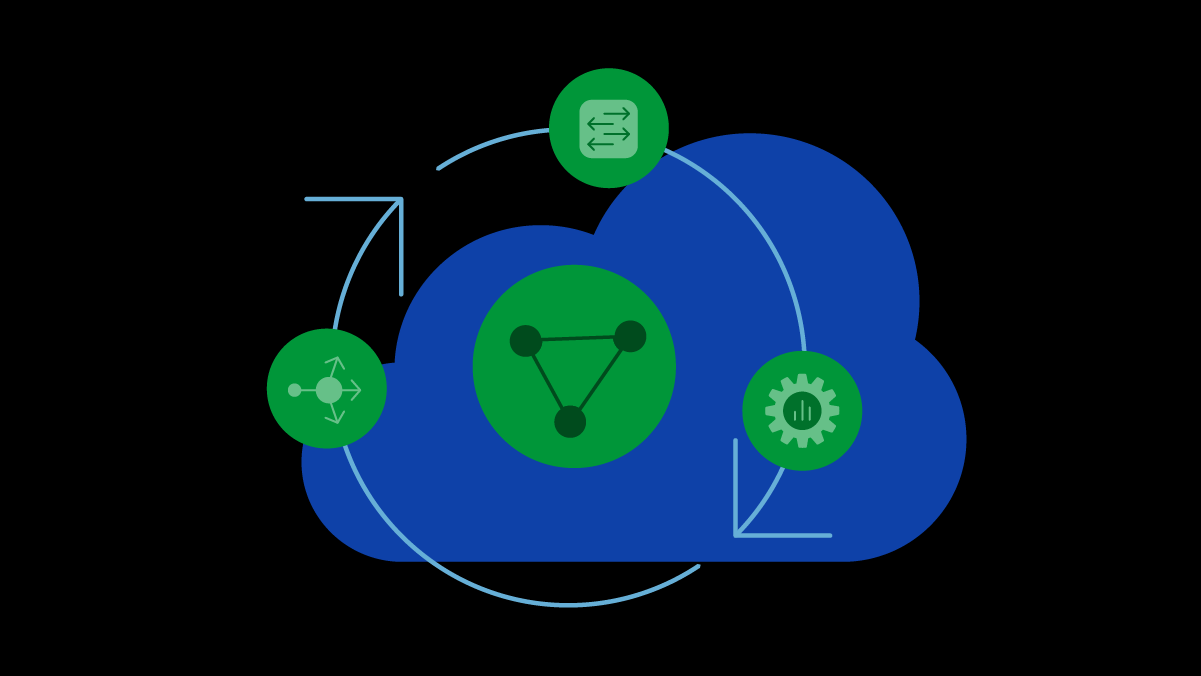 NGINX Plus
