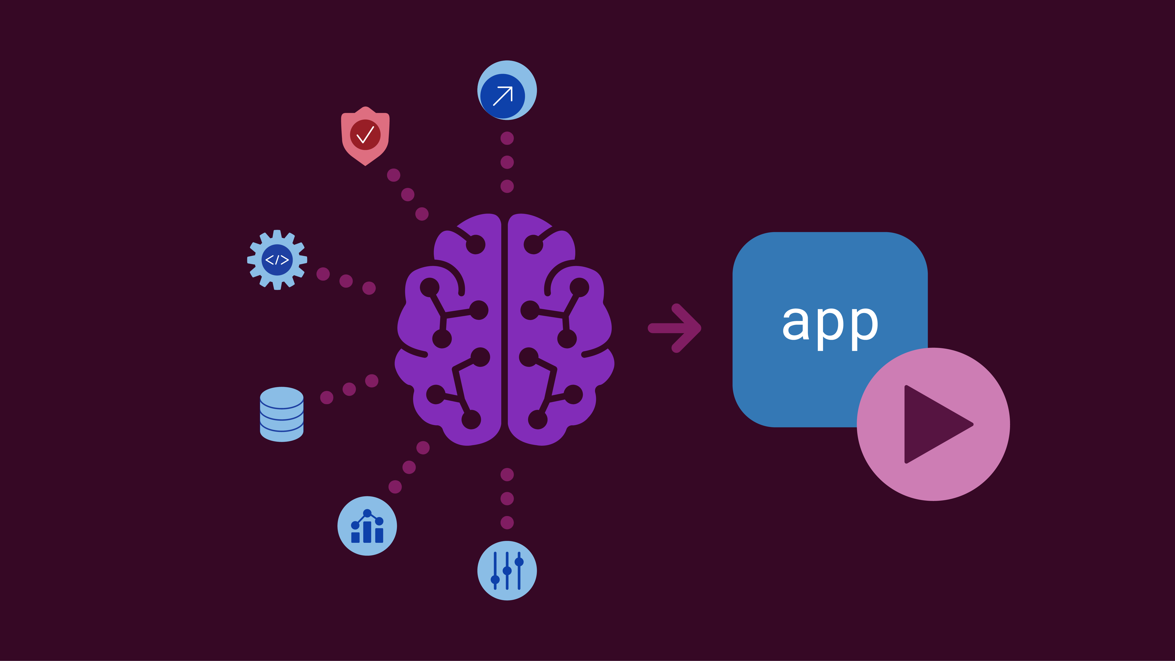 What does F5 do for AI?