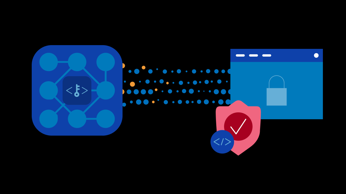 AI ecosystem