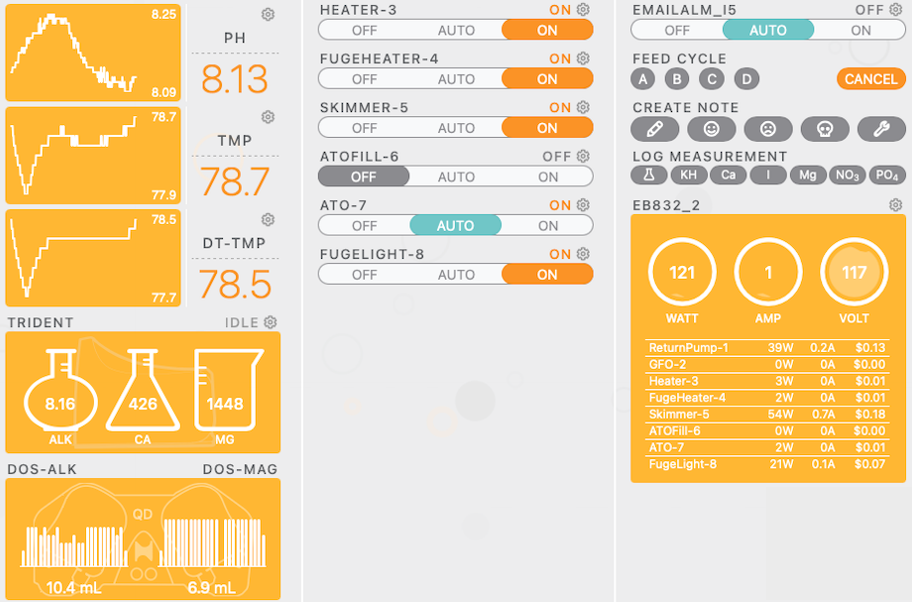 Dashboard