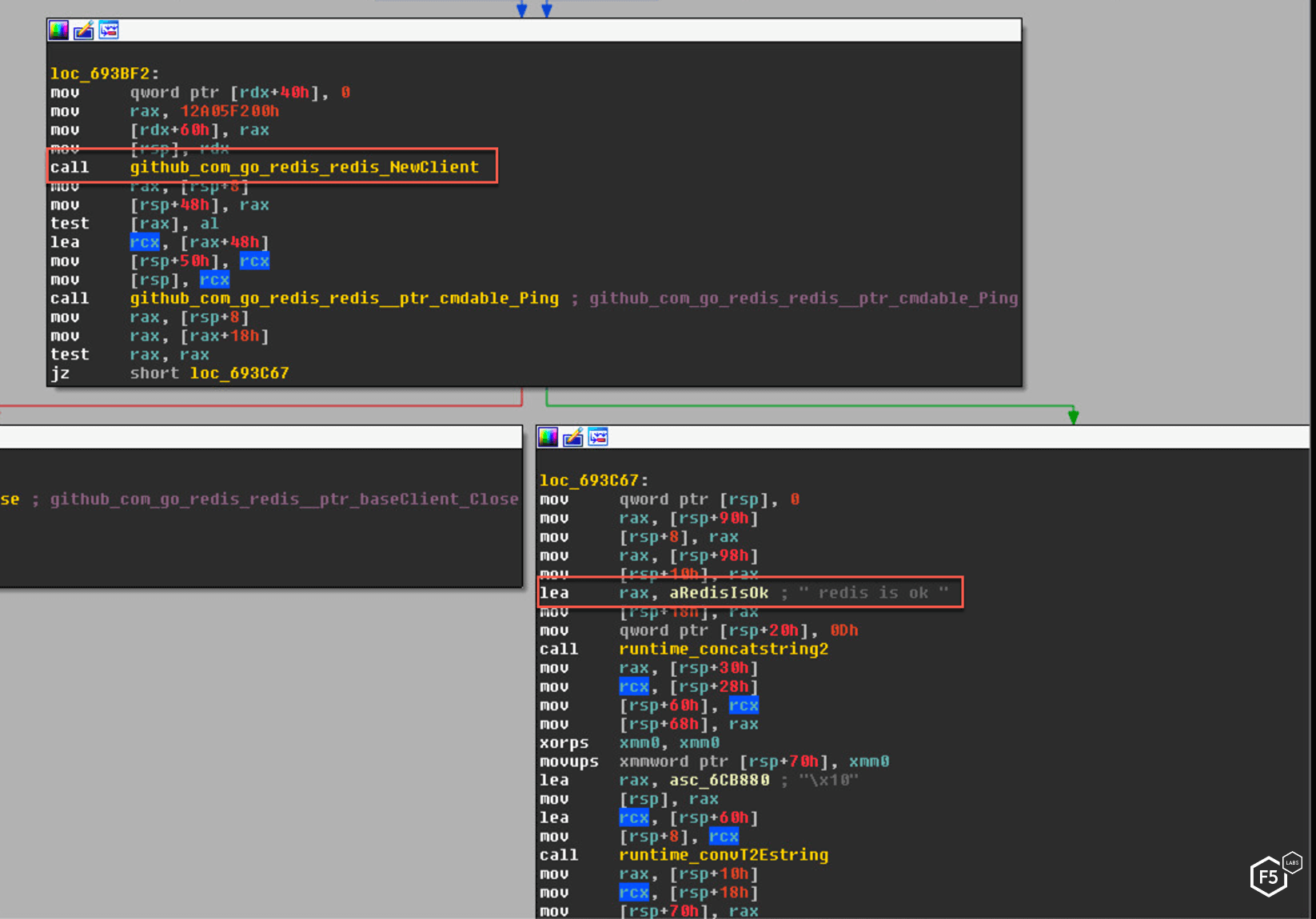 Figure 9. Assembly code from the binary showing the malware attempts to connect to the Redis database.