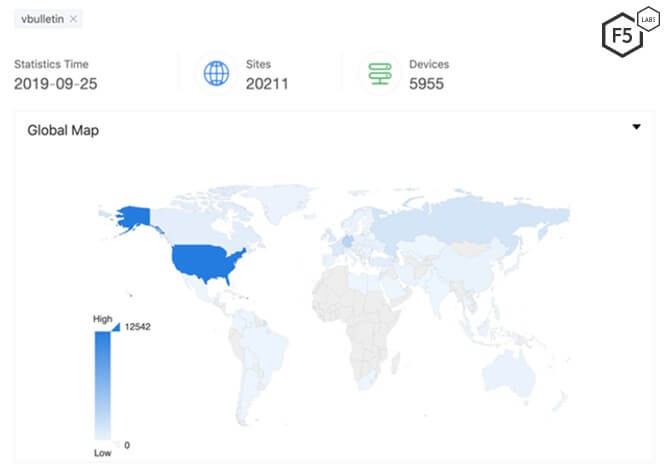Figure 1. As of September 25, 2019, more than 20,000 servers, primarily located in the U.S., are running vBulletin CMS.
